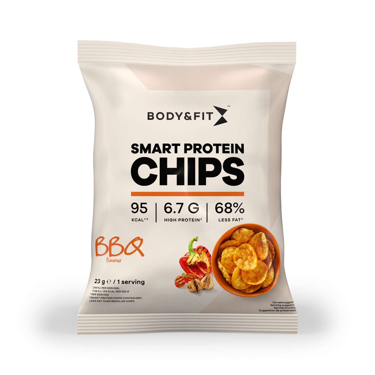 Smart Protein Chips