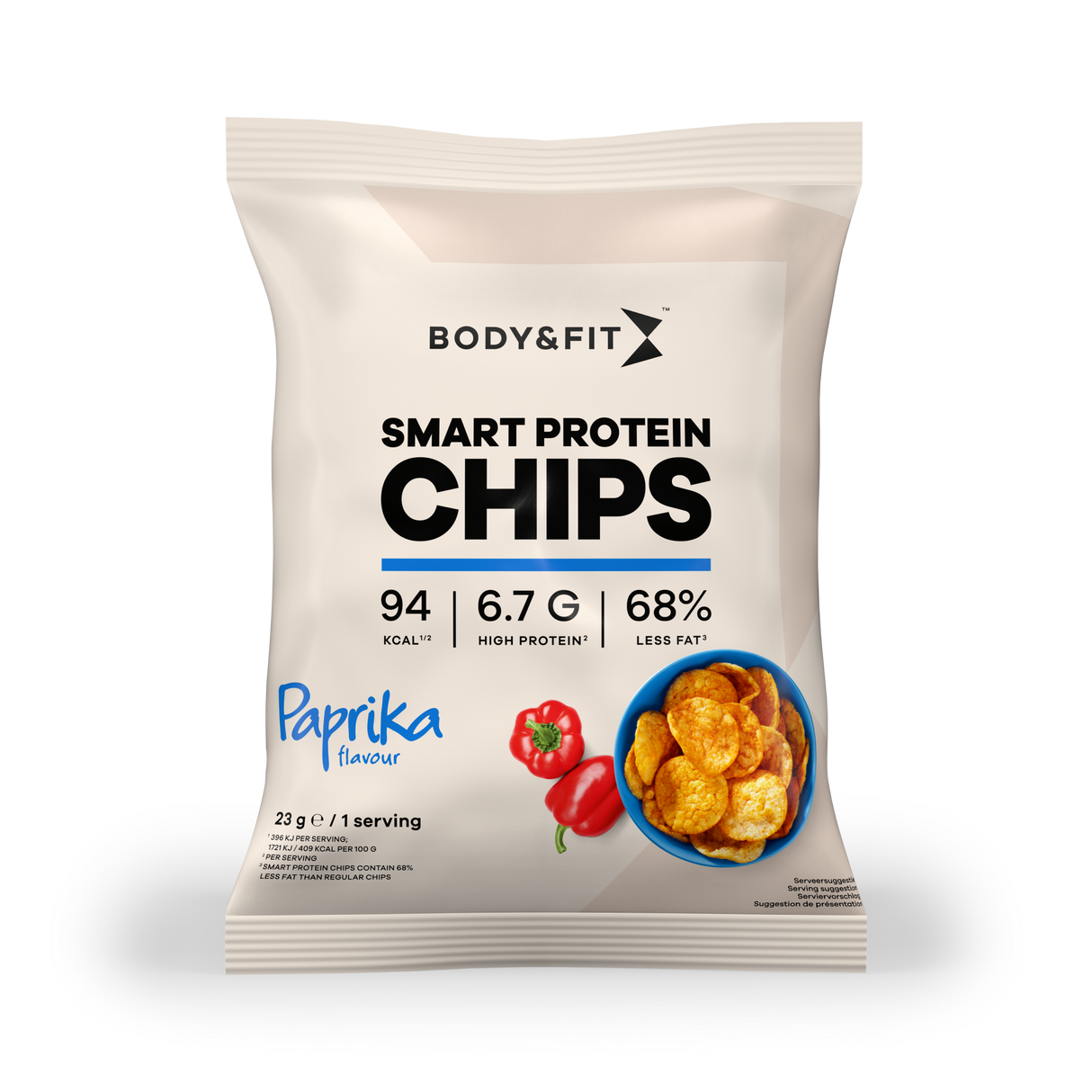 Smart Protein Chips