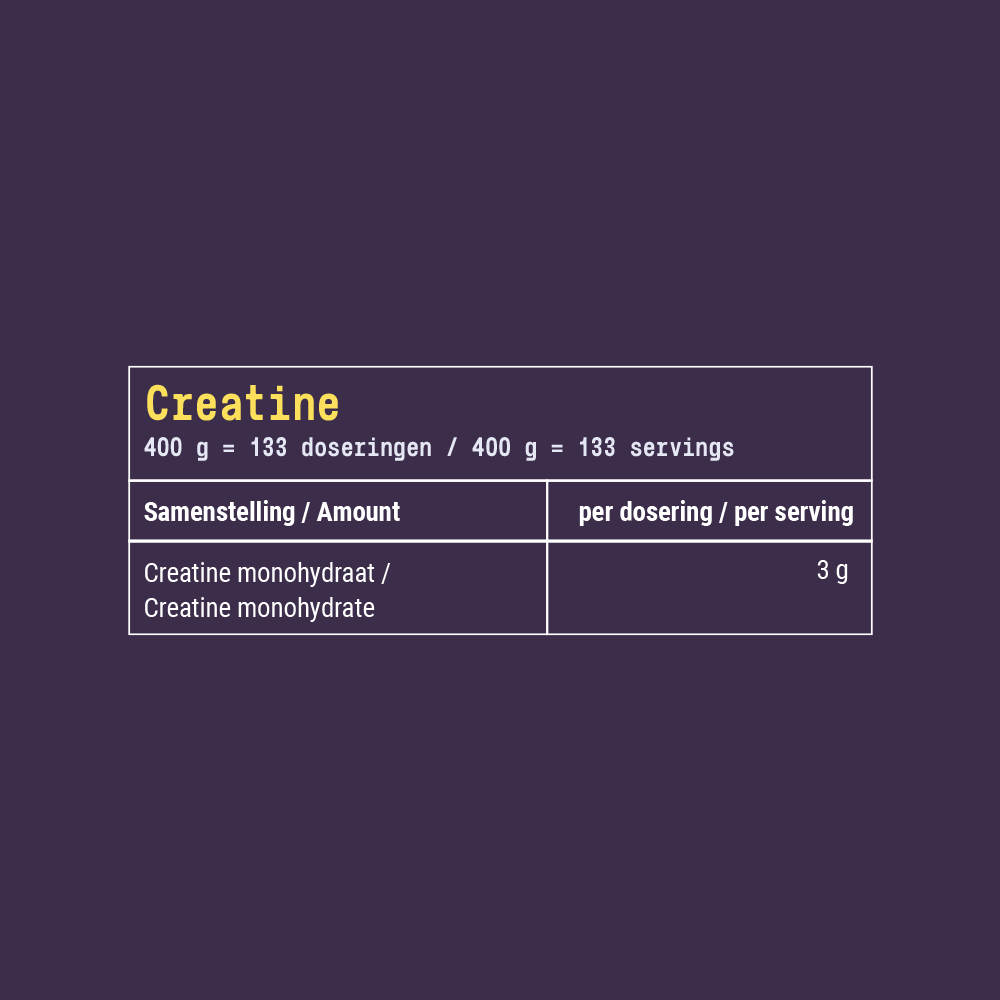 Fit & Co Creatine Monohydraat