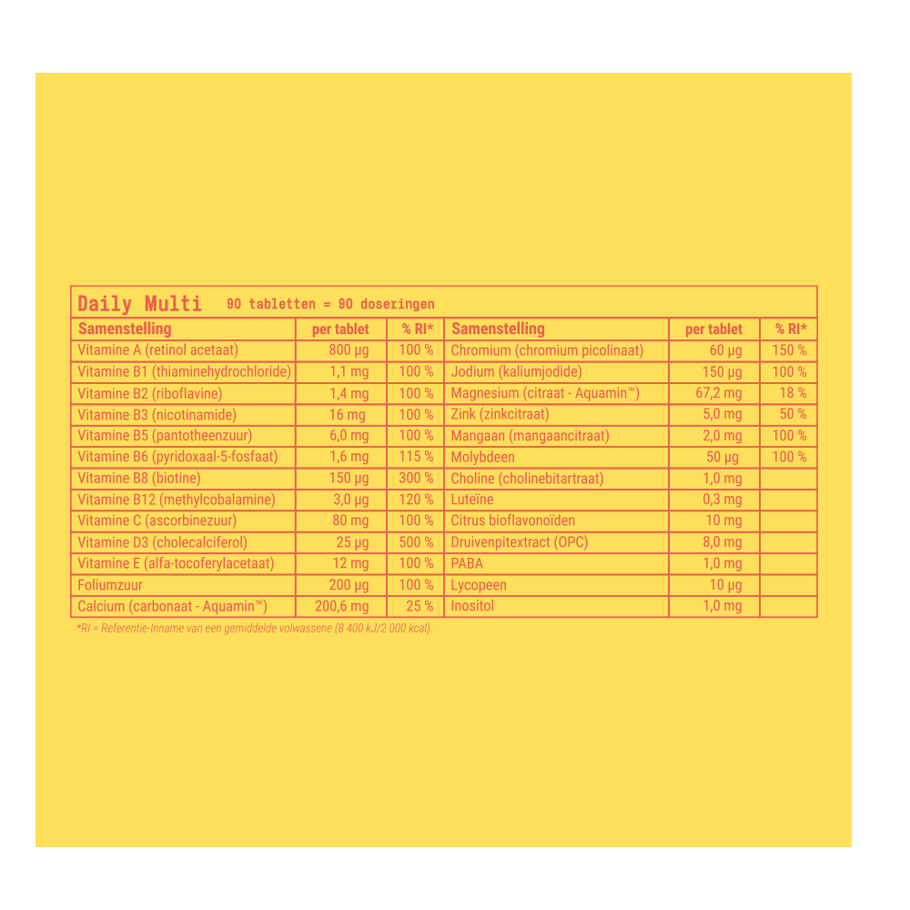 Fit & Co Daily Multi