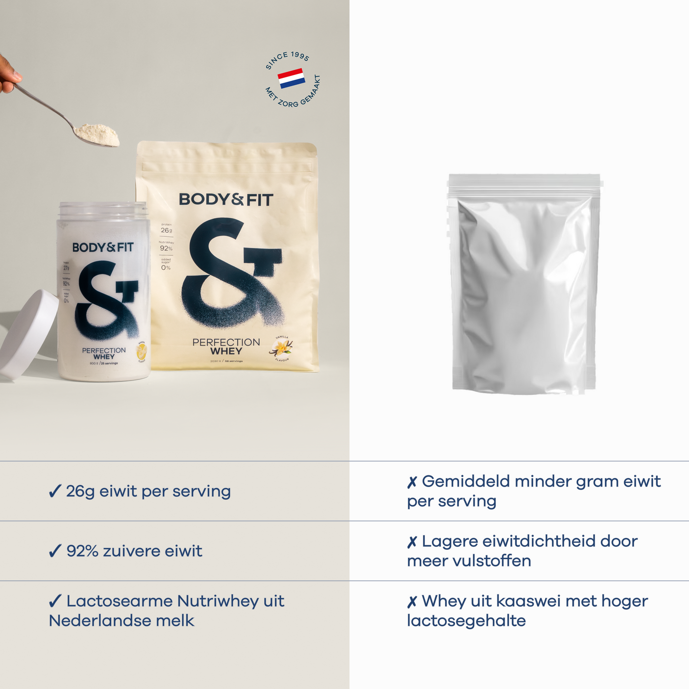 Body&Fit Whey Perfection - vergelijking