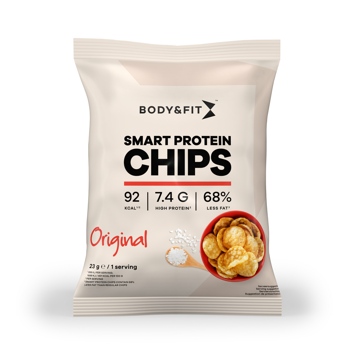 Smart Protein Chips