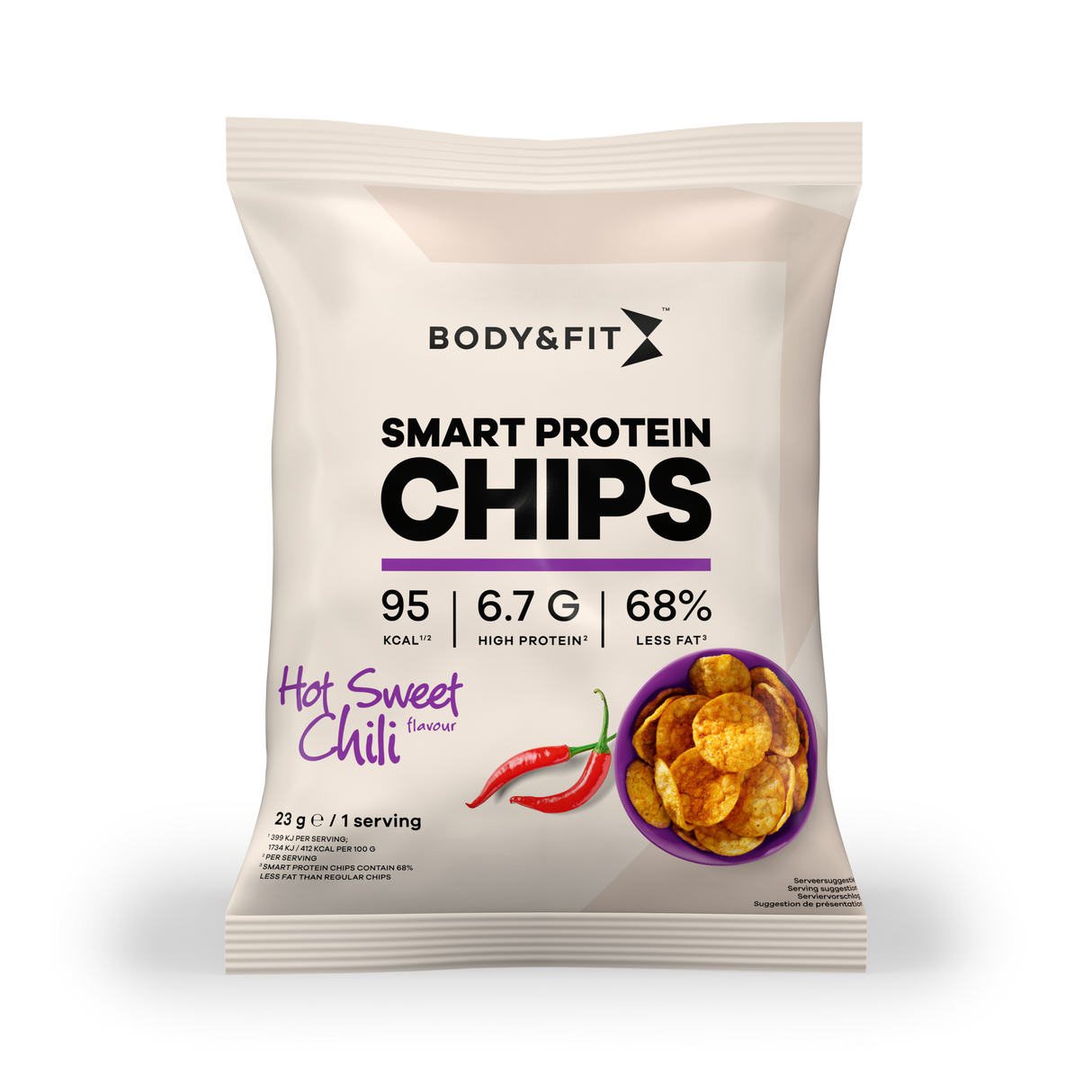 Smart Protein Chips