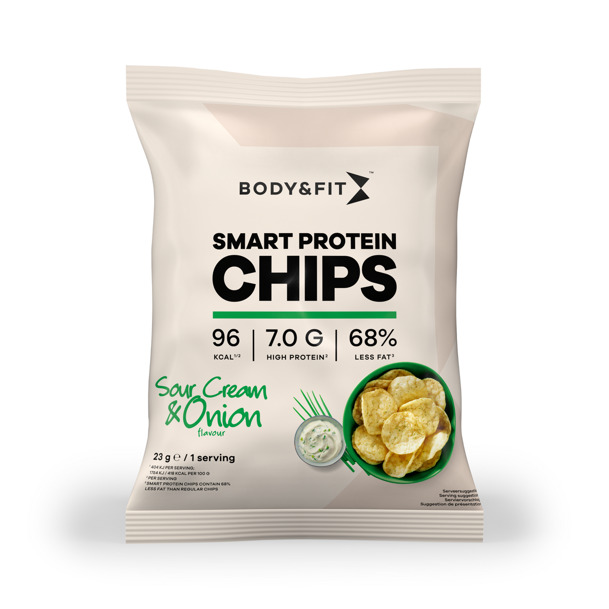 Smart Protein Chips